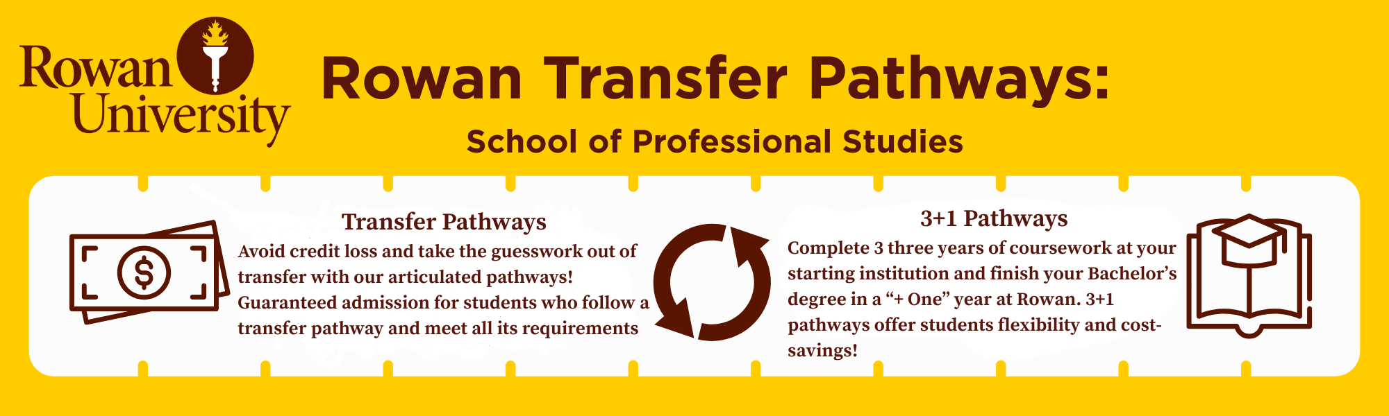 sps_articulations_banner3.0.png